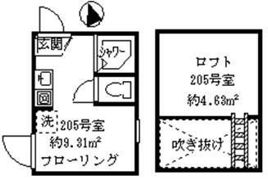 ソフィアシュガーの間取り画像