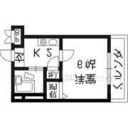 M’s FLATSの間取り画像