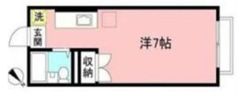 マグノリア目黒の間取り画像