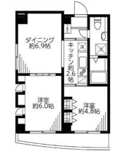 F．S．C．新宿マンションの間取り画像