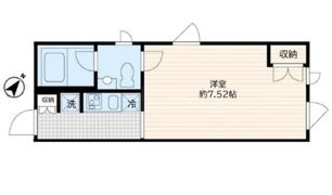 Fullea若松河田の間取り画像