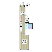 Alivio千石の間取り画像
