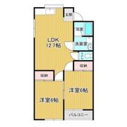 第二サンコーポの間取り画像