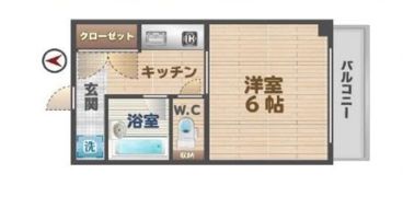 アルルヴィラの間取り画像