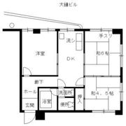 大鐘ビルの間取り画像