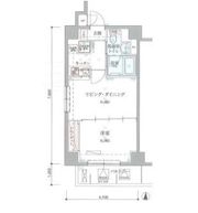 リヴシティ錦糸町の間取り画像