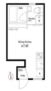 King House新宿御苑の間取り画像