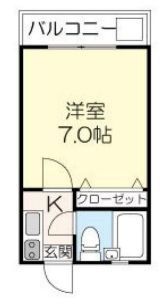 フラット高円寺南1の間取り画像