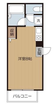 ロイヤルライオンヴィレッジ part6の間取り画像
