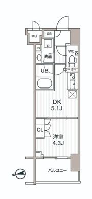シーズンフラッツ大森エアリーの間取り画像