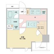 CAVANA浅草の間取り画像