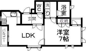 ペアシティ登呂 1・2の間取り画像
