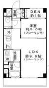 セレーノの間取り画像