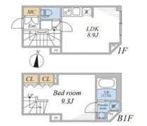 LEGALAND幡ヶ谷Southの間取り画像