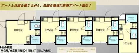 RIX中目黒の間取り画像