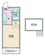 M＆YハルタⅠ・Ⅱの間取り画像