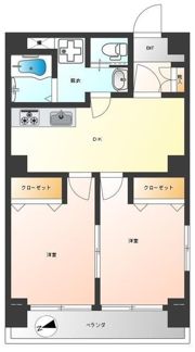 大蔵シャルムの間取り画像