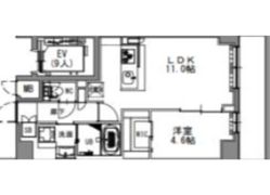 S-RESIDENCE浅草の間取り画像