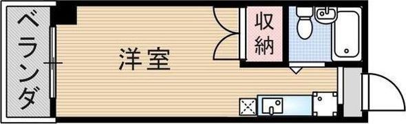 シャトー栄の間取り画像