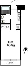 グランフォース高円寺の間取り画像