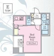 アビタシオン創の間取り画像