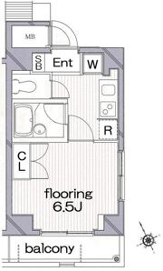 グランヴァン阿佐ヶ谷Ⅱの間取り画像