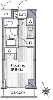 グランヴァン阿佐ヶ谷Ⅱの間取り画像
