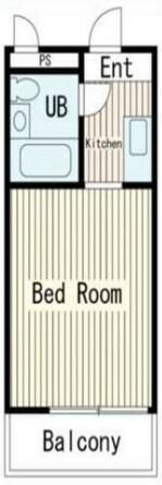 メゾン・ド・ベニールの間取り画像