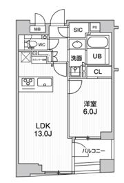 シーズンフラッツ日本橋人形町プレミアの間取り画像
