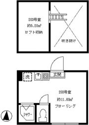 フェリスプレジャーの間取り画像