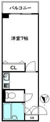 パルクベール井荻の間取り画像