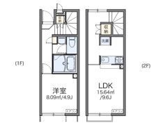 レオネクストコクメイハイツAの間取り画像