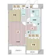 ドゥーエ日本橋の間取り画像