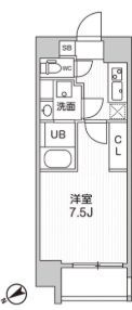 シーズンフラッツ浅草橋の間取り画像
