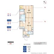 エルファーロ善福寺の間取り画像
