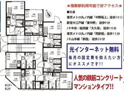 QUQURI Tokyo Shinjukuの間取り画像