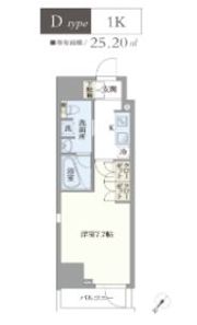 アジールコート汐浜キャナルの間取り画像