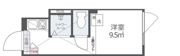 ノースヒル新宿ウエストの間取り画像