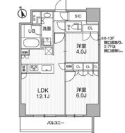 シーズンフラッツ浅草言問通りの間取り画像