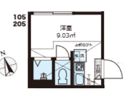 QUQURI北新宿の間取り画像
