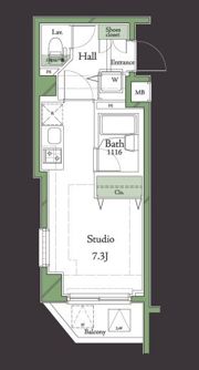 HF明大前レジデンスの間取り画像