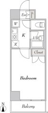 BluRock秋葉原の間取り画像