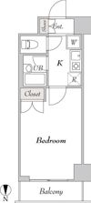 BluRock秋葉原の間取り画像