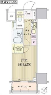 パークリュクス白金高輪の間取り画像