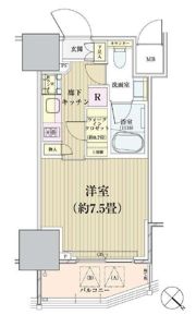 パークリュクス白金高輪の間取り画像