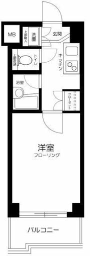 ルーブル中落合の間取り画像
