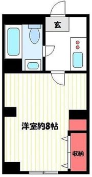 八幸ビル吉祥寺の間取り画像
