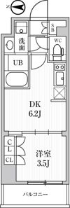 シーズンフラッツ住吉の間取り画像