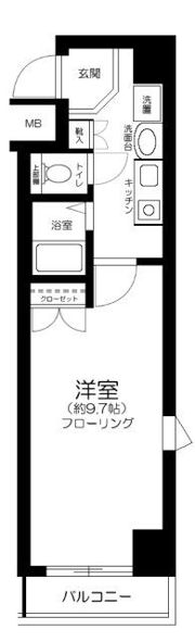 シンシア早稲田の間取り画像