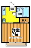 ハイツみのりの間取り画像
